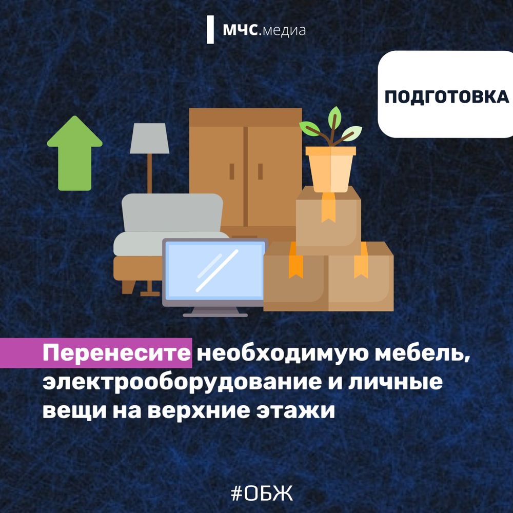 Правила безопасности и порядок действий при угрозе весеннего паводка и подтоплений