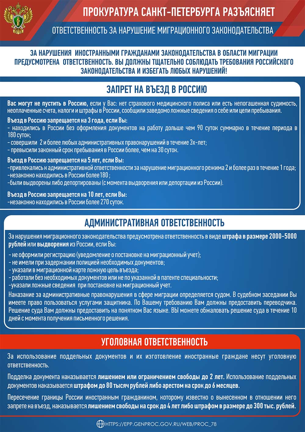 Ответственность за нарушение миграционного законодательства